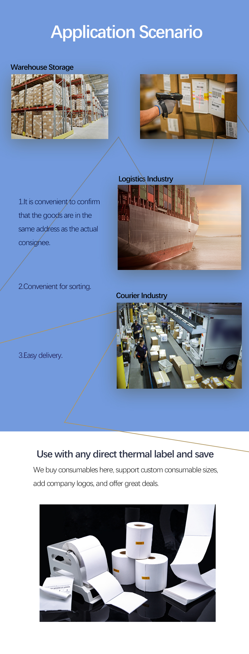 mini label sticker printer