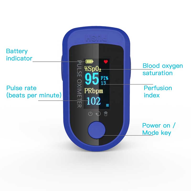Portable Fingertip Pulse Oximeter And Oximeter Finger Monitor
