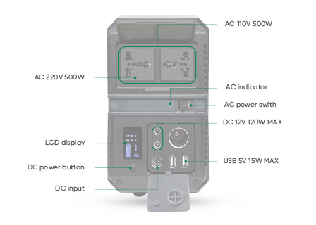 portable solar station