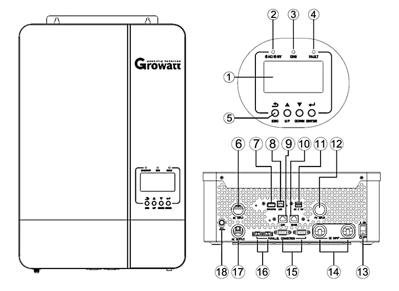 Growatt inverter 5kw Growatt inverter 5kw