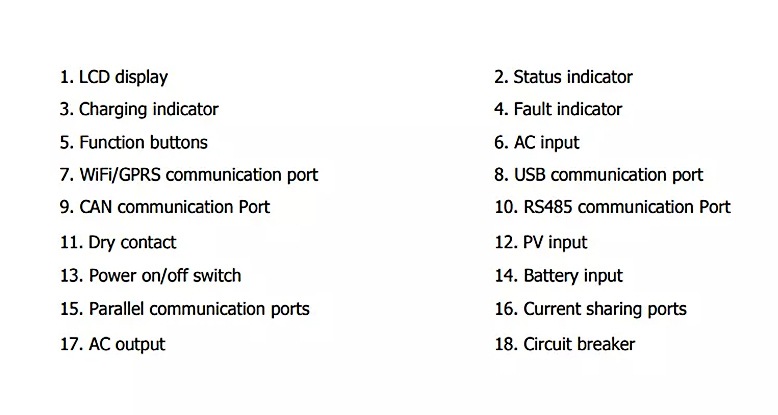 5kw off grid inverters 5kw off grid inverters