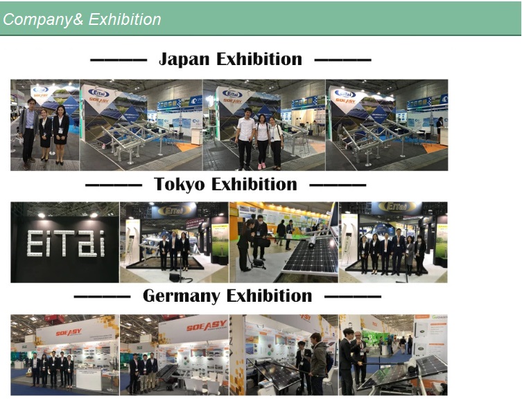 Complete grid tie solar system